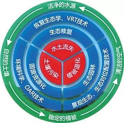 凯发国际娱乐